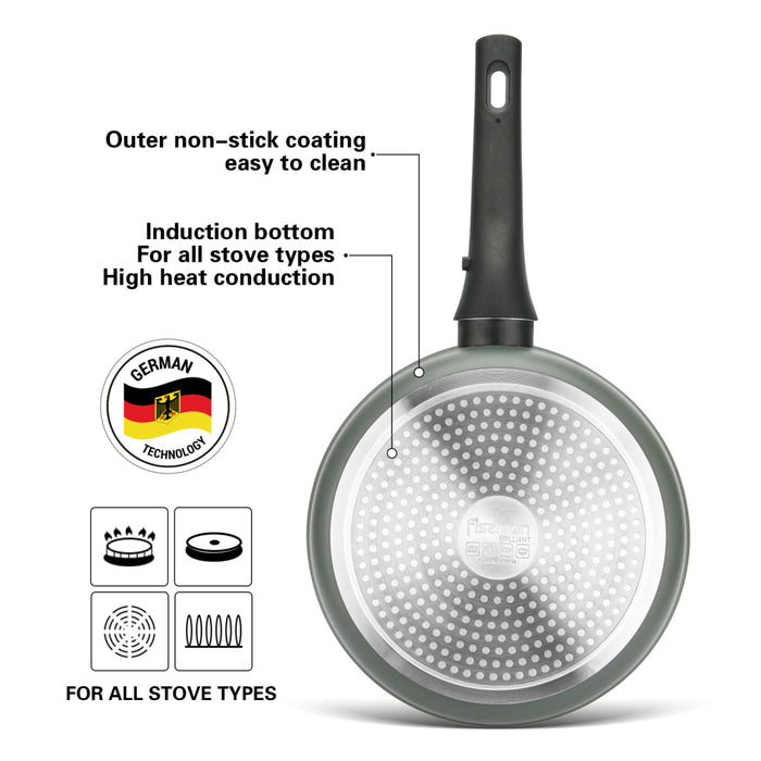 Deep Frying Pan 28cm With Detachable Handle BRILLIANT with Aluminum and Non Stick Coating