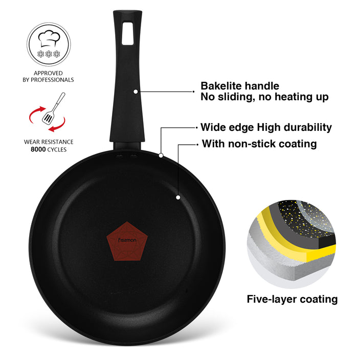 Frying Pan Favorite 20cmwith Aluminum and Non- Stick Coating