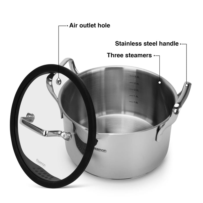 The Ultimate Guide to Buying Cookware in the UAE