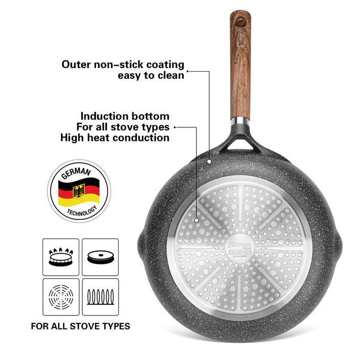 Frying Pan 24cm Milano Series Aluminum with Induction Bottom