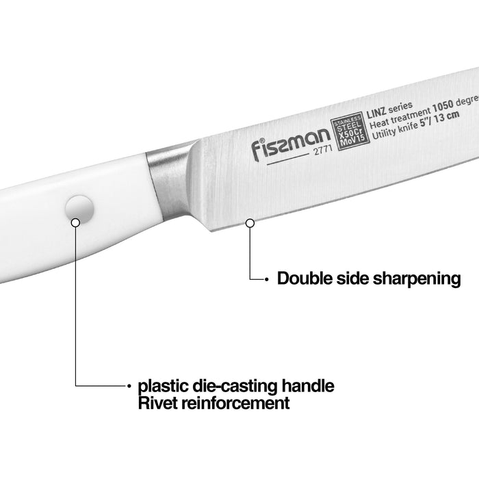 5" Utility Knife LINZ with Steel X50Cr15MoV (Copy)