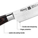 5'' Santoku Knife Japanese Utility Knife, Stainless Steel Ragnitz Series