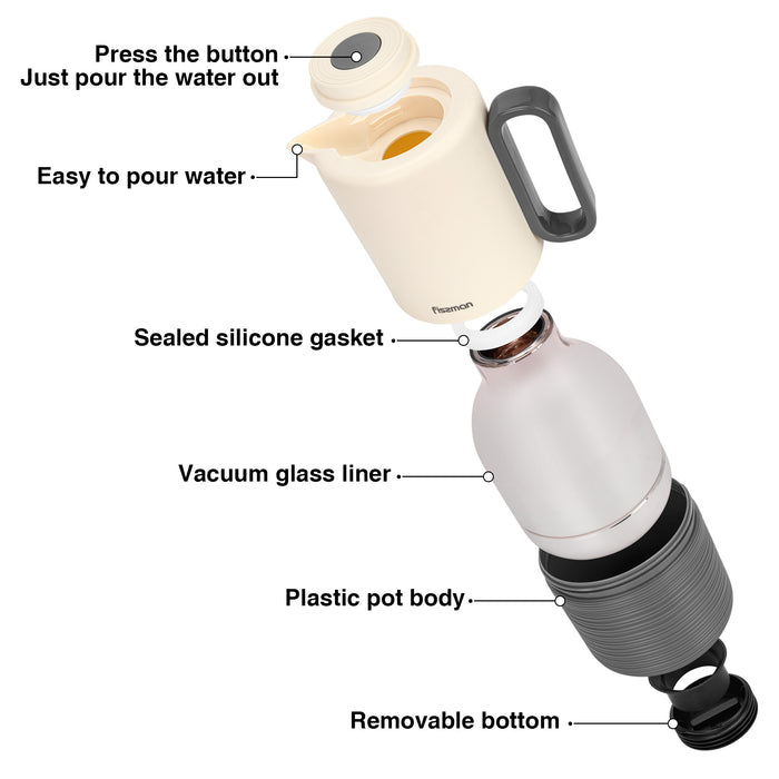 Vacuum Insulated Jug 1000mL, Insulated Flask, Modern Dallah, Plastic Body Case With  Glass Liner DARK GRAY
