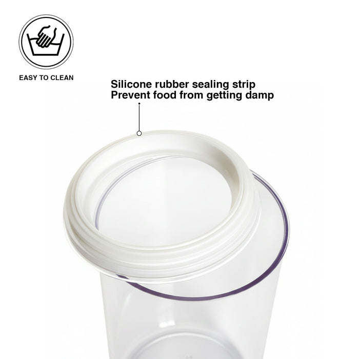 Round Food Storage Container – 1300ml/21.5cm (Durable Plastic, Airtight)