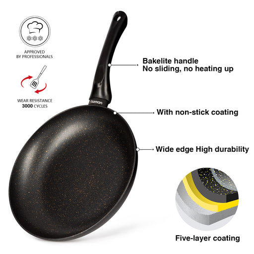 Fry Pan 24cm, Aluminum Touch Stone Non-Stick Coating Frying Pan Forder Series, Induction Bottom