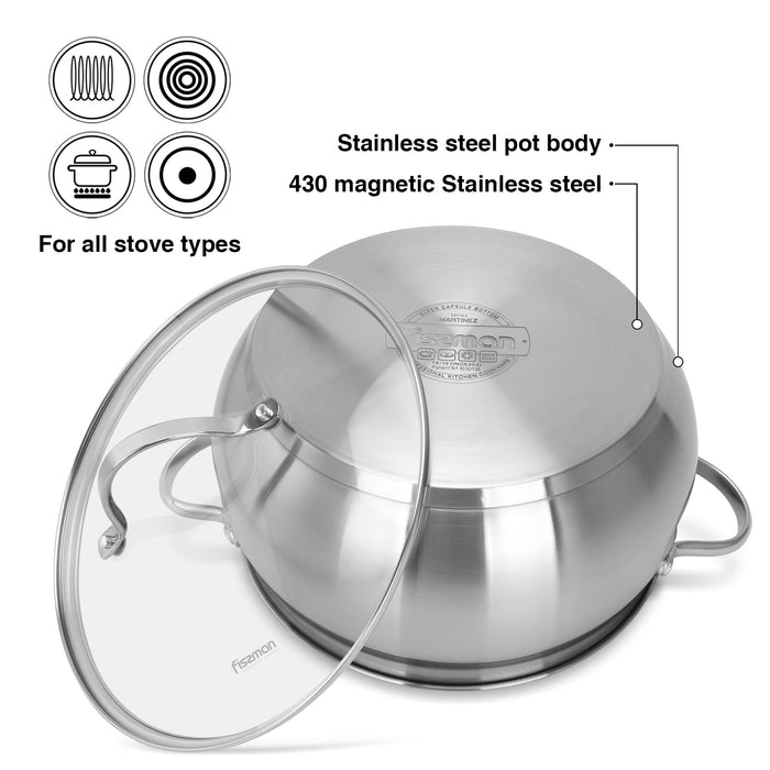 Stockpot with Glass Lid Martinez Series Satinless Steel Silver 24x13cm/5.9LTR