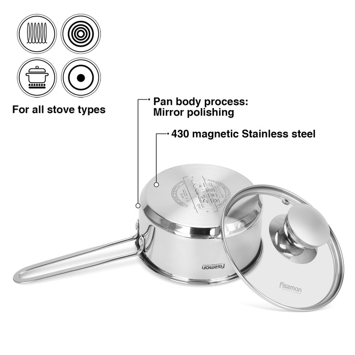 Saucepan 0.9L with Glass Lid, Stainless Steel Saucepan 14x6.5cm Mini Cook Series