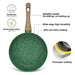 Frying Pan 28cm Malachite Series Frying Pan, EcoStone Coating Bakelite Handles With Soft-Touch with Non Stick Forged Aluminum