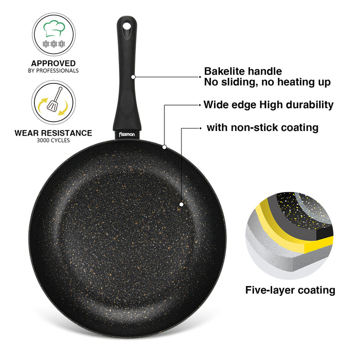 Frying Pan 24cm Aluminum Non Stick Coating With Induction Bottom Promo Series