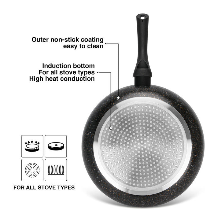 Frying Pan 28cm Aluminum Non Stick Coating With Induction Bottom Promo Series