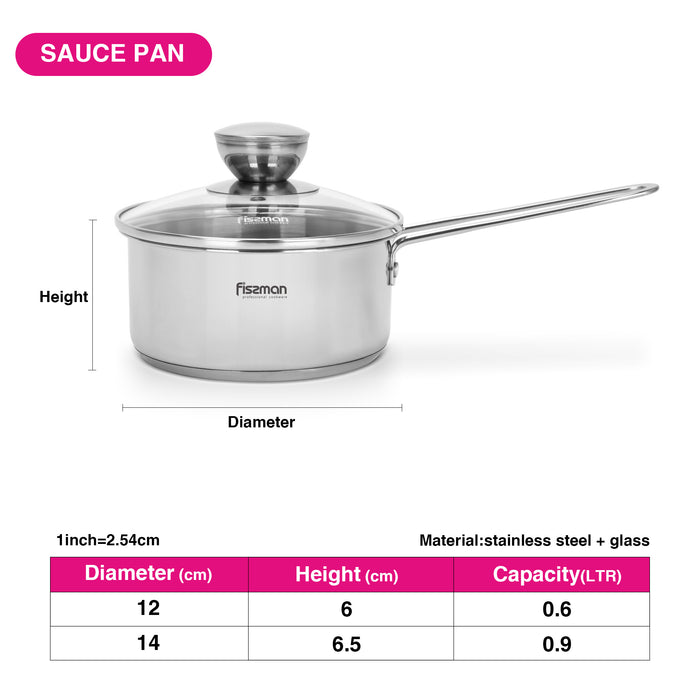 Saucepan 0.9L with Glass Lid, Stainless Steel Saucepan 14x6.5cm Mini Cook Series