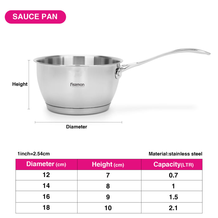 Saucepan Felice 12cm/0.6LTR Without Lid Stainless Steel