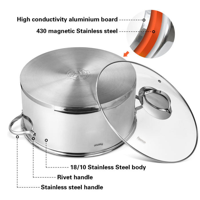 Stainless Steamer Stock Pot with 3 Steamer Insert 32x15cm/12LTR – BARAKAT Multicooker