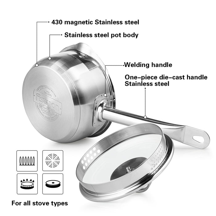 Saucepan 16cm/1.5LTR Callisto Series, Measuring Scale And Impact-Resistant Glass Lid with Steam Release