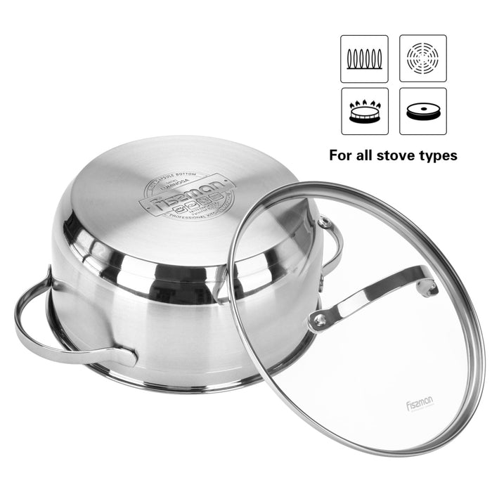 Stockpot LUMINOSA 18x8.5 cm  2.1 LTR with glass lid (stainless steel)