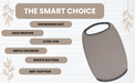 Cutting Board 40cm with Juice Groove And Non Slip Bottom Ultra Thin Plastic