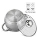 Saucepan with Glass Lid with Measuring Scale 22x14x12.5cm/1.3LTR